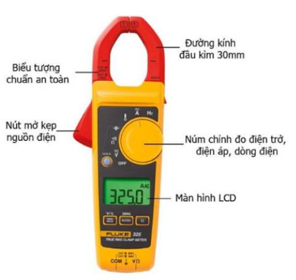 Cấu tạo của ampe kìm đơn giản