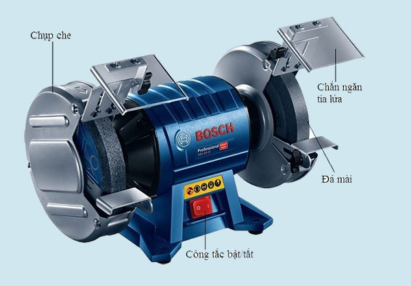 Cấu tạo máy mài 2 đá
