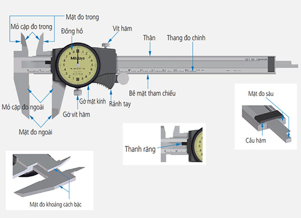 Tìm hiểu về cấu tạo của thước kẹp đồng hồ