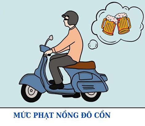 Mức phạt nồng độ cồn